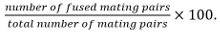 Percentage calculation for fused mating pairs using a mathematical ratio formula in biology equation.