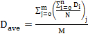 Average diameter equation, formula representation; mathematical operation in science research studies.