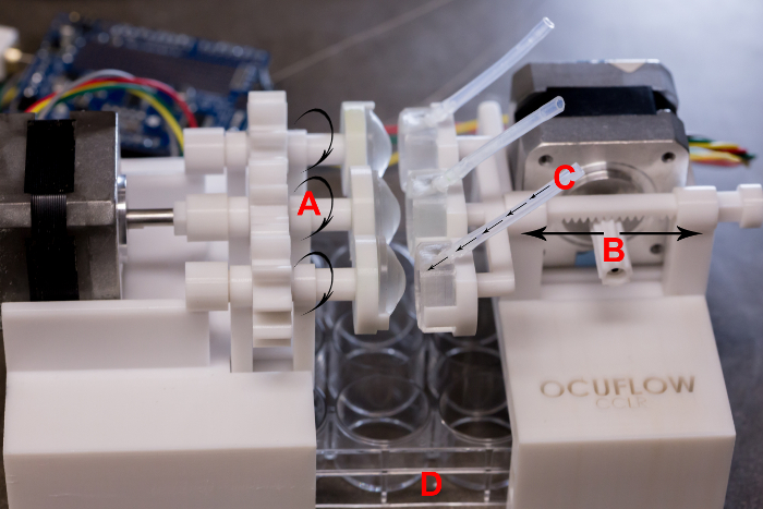Fluid dynamics system diagram with gears; pump mechanism for flow control; laboratory setup.