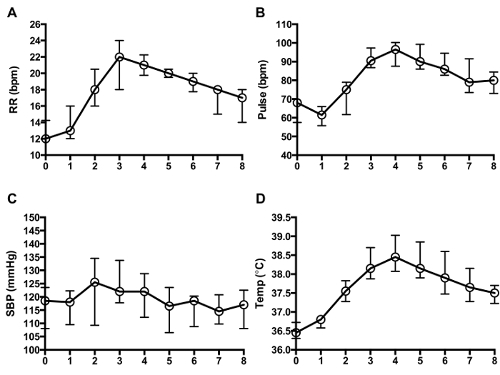 figure-results-2
