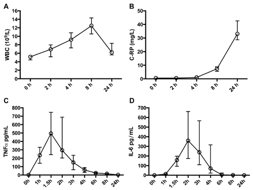 figure-results-3