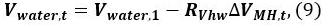 figure-protocol-6