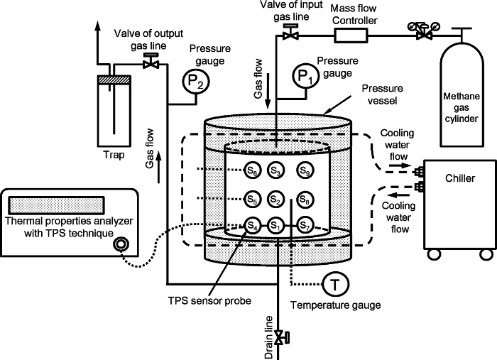 figure-introduction-1 figure-introduction-1