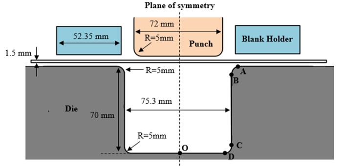 figure-results-3
