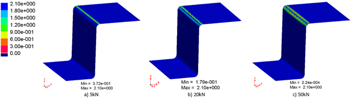 figure-results-5
