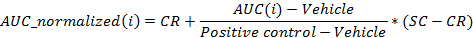 Static equilibrium equation for normalized AUC calculation; mathematical formula for data analysis.