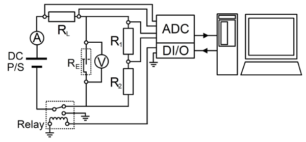 figure-protocol-2 electronic circuit diagram with ADC, relay, resistors for electrical measurement and data analysis