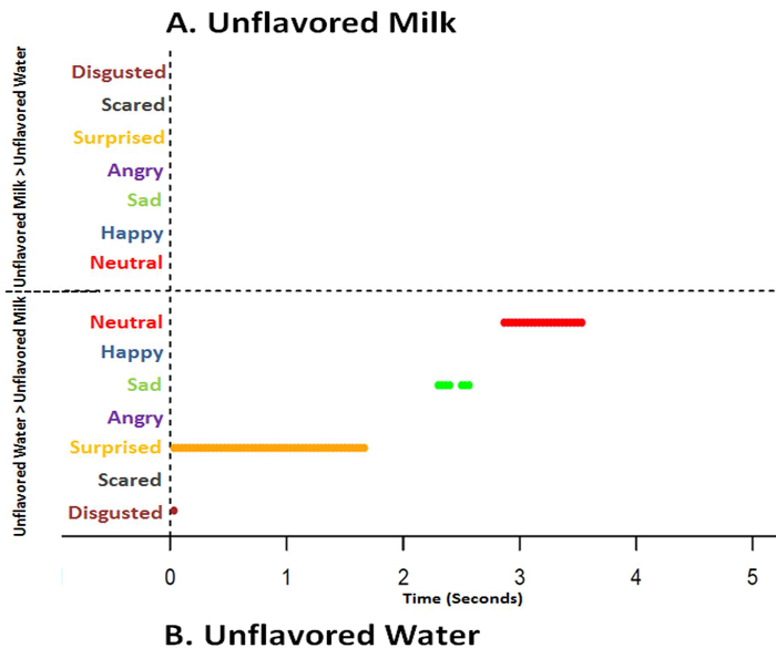 figure-results-8