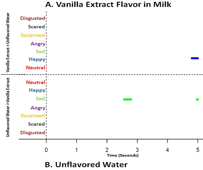 figure-results-9