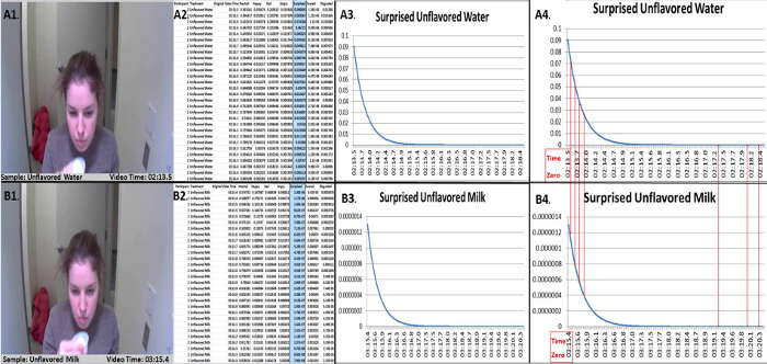 figure-results-3