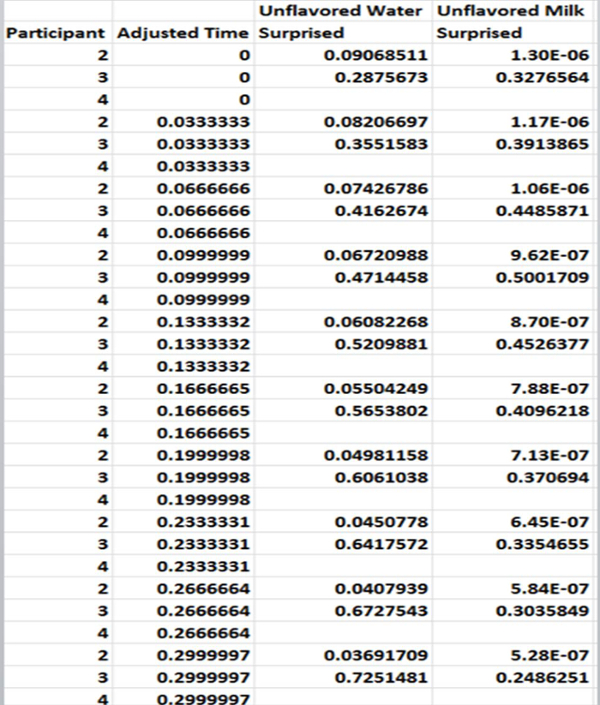 figure-results-5