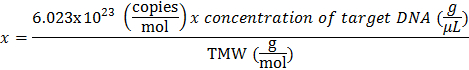 DNA quantification formula for calculating DNA copies using Avogadro's number, concentration, TMW.