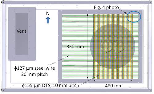 figure-results-3 Static equilibrium diagram; wire mesh dimensions; structural analysis concept.