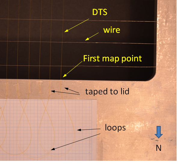 figure-results-4 DTS wire setup with mapped points on a grid diagram for spatial analysis and temperature mapping.
