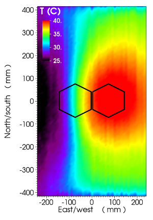 figure-results-7 Temperature distribution heat map diagram showing surface thermal gradient analysis.
