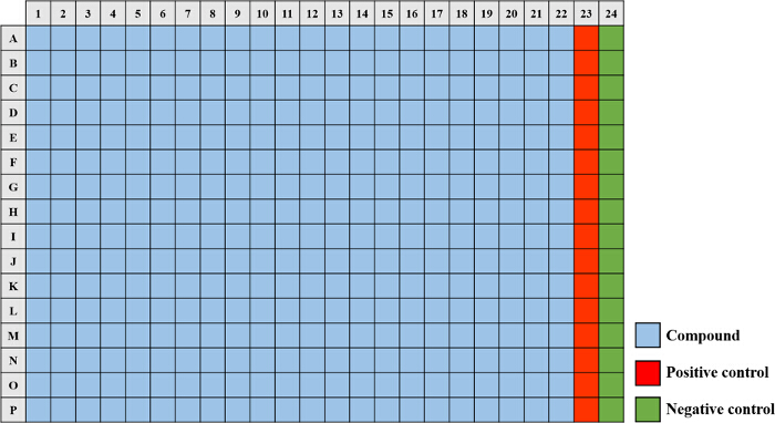 figure-results-2 figure-results-2