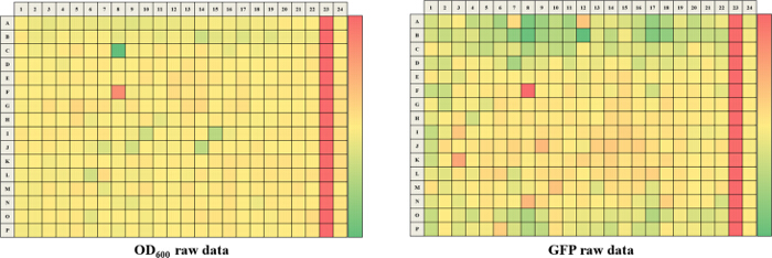 figure-results-3 figure-results-3