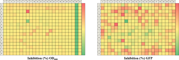 figure-results-4 figure-results-4
