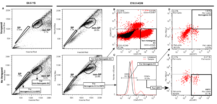 figure-results-2