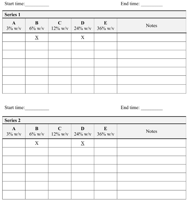 figure-protocol-1