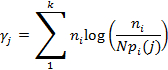 Entropy equation; Σni*log(ni/Npi); statistical mechanics formula; mathematical expression.