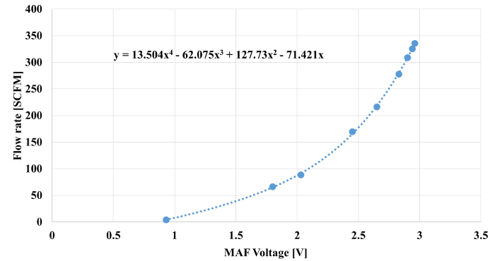 figure-results-1