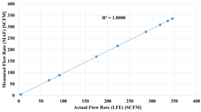 figure-results-2