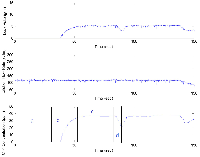 figure-results-3