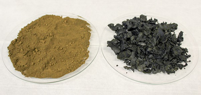 figure-results-1 Soil thermal analysis; petri dish comparison; dehydration vs. combustion process.