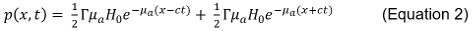 figure-introduction-2 figure-introduction-2