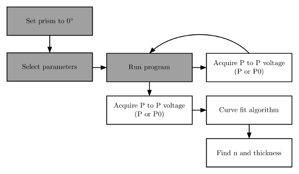 figure-results-6