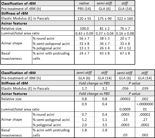 figure-results-2 figure-results-2