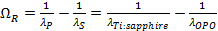 figure-protocol-2