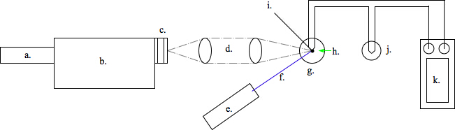 figure-introduction-1