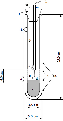 figure-introduction-1 figure-introduction-1