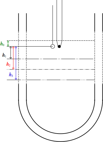 figure-introduction-2 figure-introduction-2