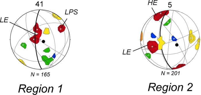 figure-protocol-2 spherical contour maps, distribution analysis, Region 1 and 2 diagram, data visualization, contour mapping