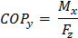 Static equilibrium formula \(COP_y = \frac{M_x}{F_z}\); symbolic representation in physics.