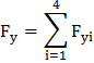 Fy=sum equation; static equilibrium; force analysis formula; physics concept diagram.