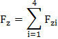 Static equilibrium equation ΣFzi; mechanics symbol; force analysis diagram; educational physics.