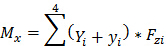 Static equilibrium equation, Σ(yi+Yi)*Fzi, structural diagram, engineering analysis.
