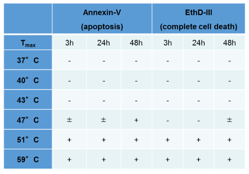 figure-results-4 figure-results-4