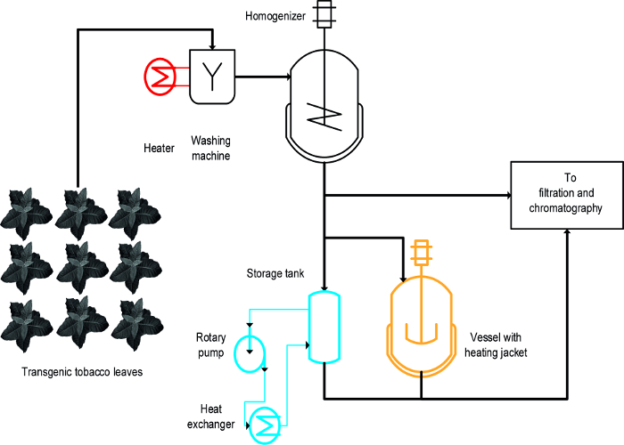 figure-introduction-1 figure-introduction-1