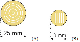 Circular disk configurations with radial-stripe patterns, diagram, diameter comparison, 25 mm vs 13 mm.