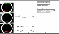 figure-results-9 Microscopy diagram, particle tracking, data graph, trajectory analysis, scientific experiment results.