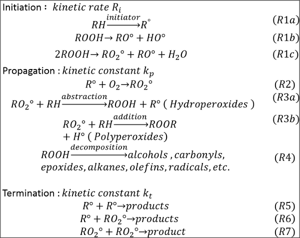 figure-introduction-1