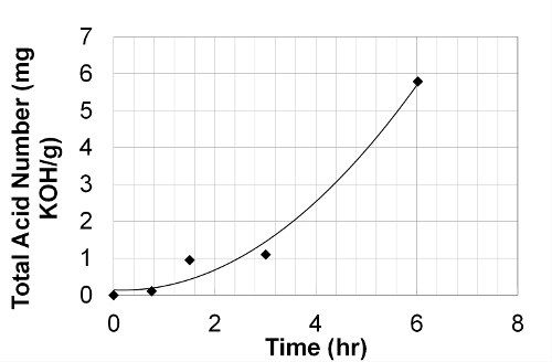 figure-results-1