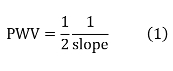 PWV calculation formula, equation for pulse wave velocity based on slope in hemodynamics research.