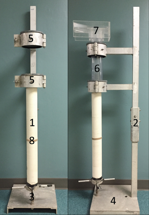 figure-protocol-1