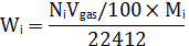 Gas volume calculation formula for molecular weight determination; equation diagram, Wi=NiVgas/100×Mi/22412.